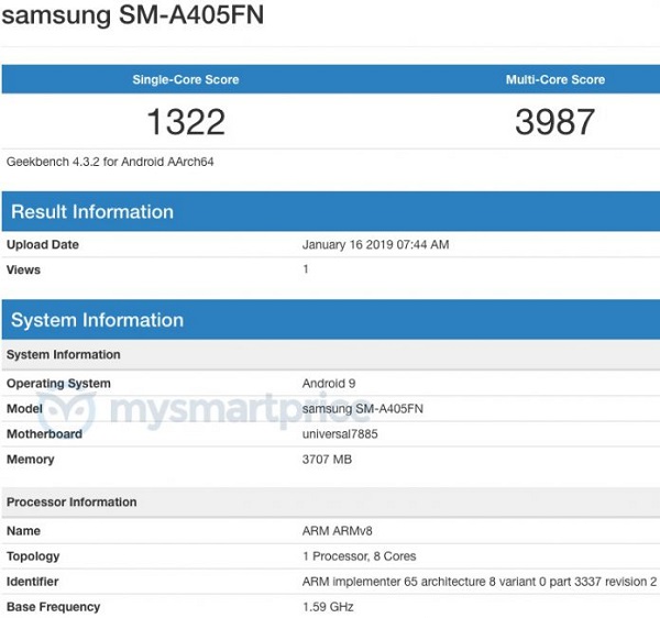 Samsung Galaxy A10, A20, A30 sắp trình làng: Hé lộ nhiều thông tin mới Samsung Galaxy A10, A20, A30 sắp trình làng: Hé lộ nhiều thông tin mới