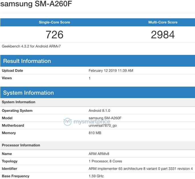 Điện thoại Android Go mới của Samsung xuất hiện trên Geekbench