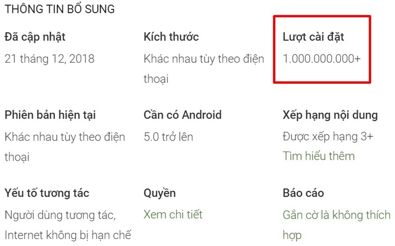 Samsung Internet Browser có hơn 1 tỷ lượt tải xuống