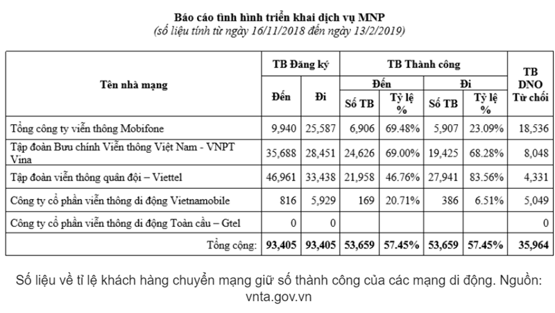 hình minh họa hình minh họa