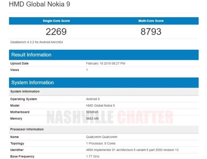 Nokia 9 PureView xuất hiện trên Geekbench, xác nhận dùng chip Snapdragon 845 Nokia 9 PureView xuất hiện trên Geekbench, xác nhận dùng chip Snapdragon 845