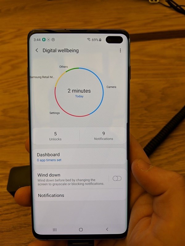 Digital Wellbeing trên Galaxy S10+