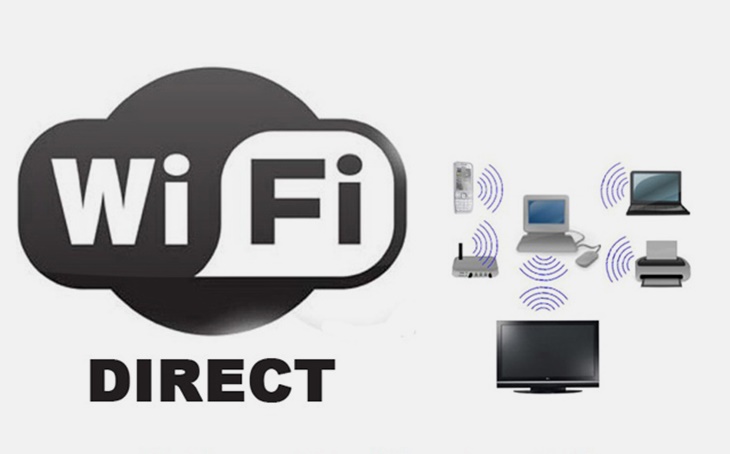 Công nghệ Wi-Fi Direct Công nghệ Wi-Fi Direct