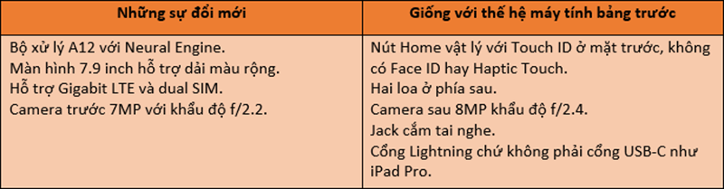 Ảnh minh họa Ảnh minh họa