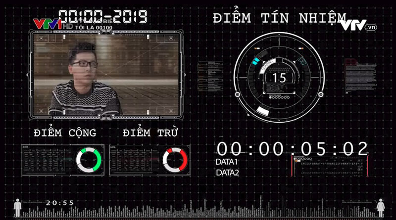 diem-tin-nhiem