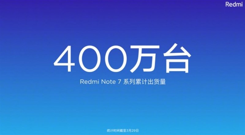 Dòng Redmi Note 7 đã bán được hơn 4 triệu chiếc Dòng Redmi Note 7 đã bán được hơn 4 triệu chiếc