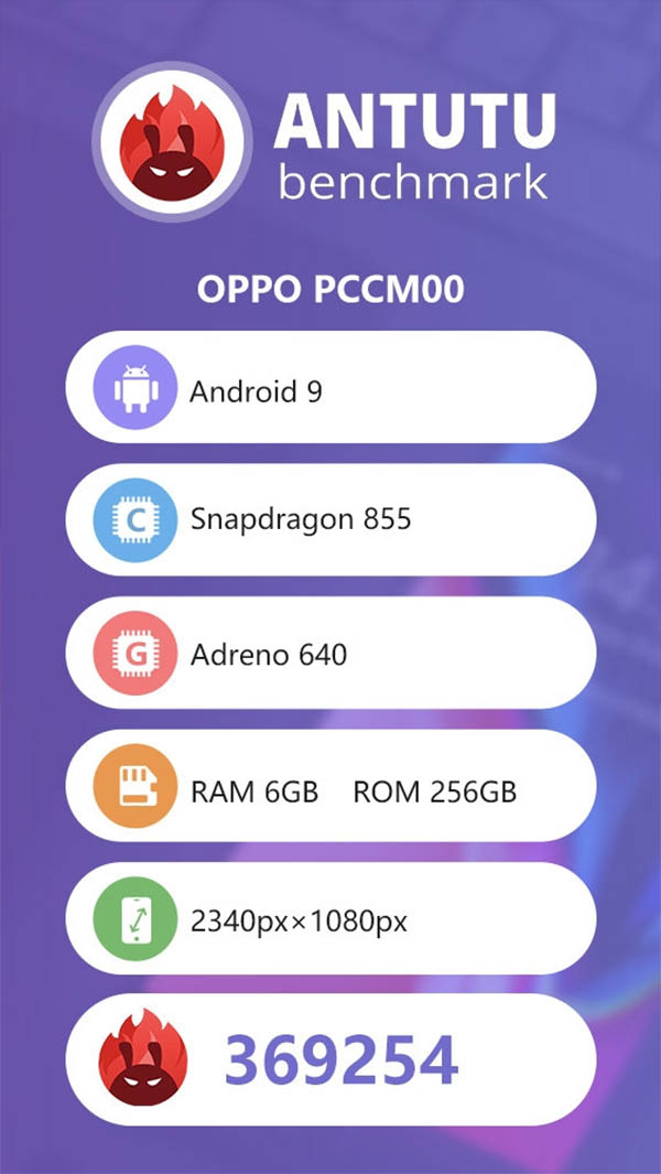 OPPO Reno trên AnTuTu