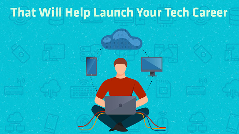 MWG Software Fresher 2019 mùa thứ 3 MWG Software Fresher 2019 mùa thứ 3