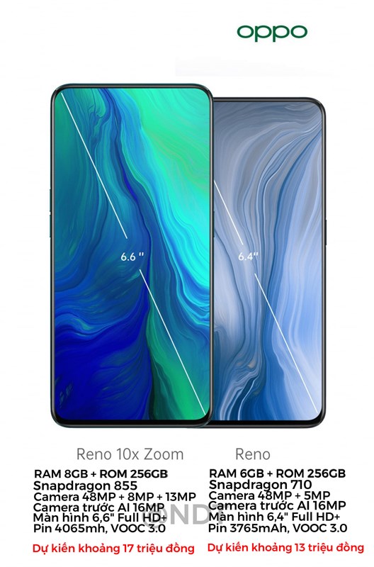 OPPO Reno OPPO Reno