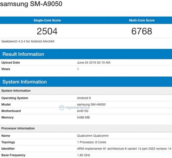 Galaxy A90 Galaxy A90