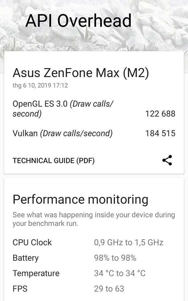 hiệu năng zenfone max m2