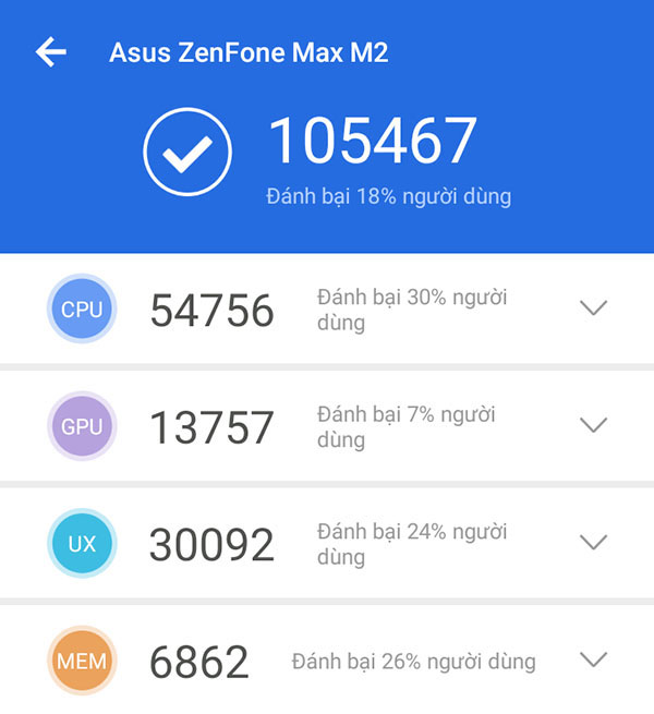 hiệu năng zenfone max m2