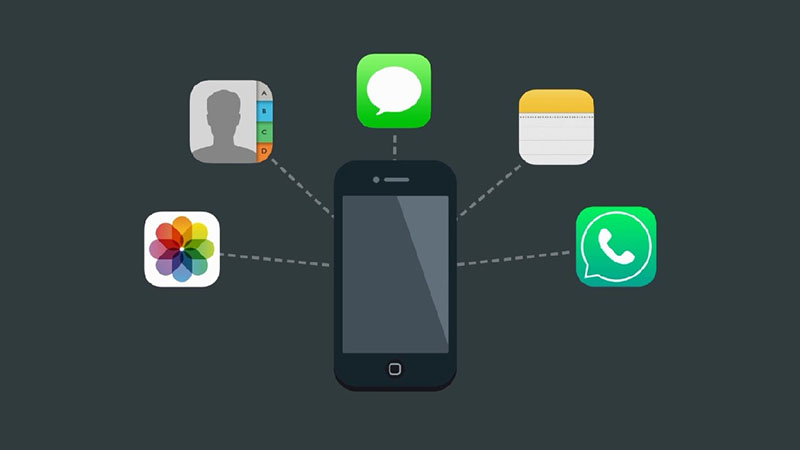 dữ liệu smartphone dữ liệu smartphone