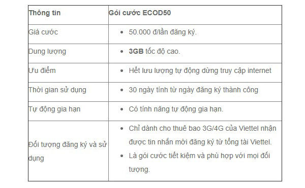 gói cước 4g viettel