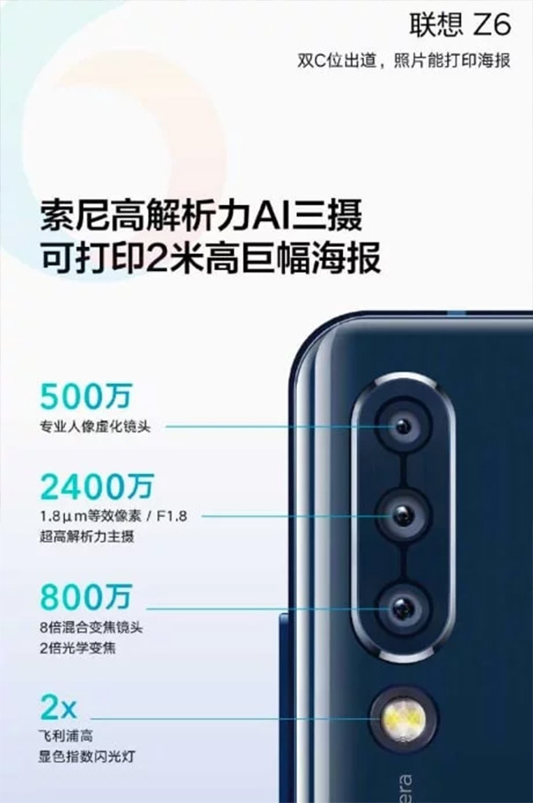 camera camera