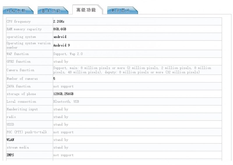 Cấu hình SPN-TL00 Cấu hình SPN-TL00