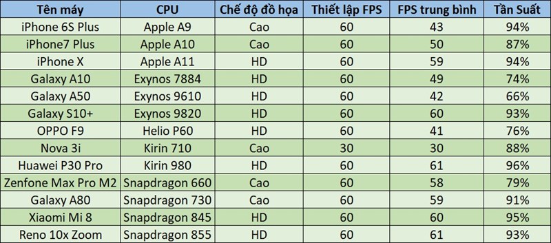 Data LQ Data LQ