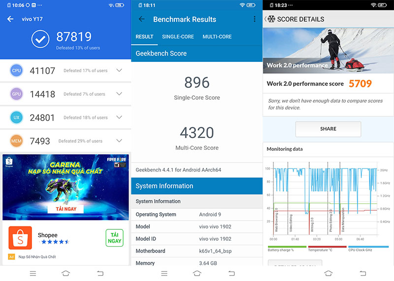 Đánh giá hiệu năng Vivo Y17