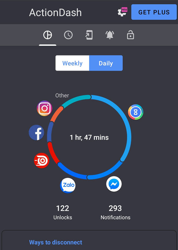 ActionDash: Quản lý thời gian sử dụng điện thoại hiệu quả ActionDash: Quản lý thời gian sử dụng điện thoại hiệu quả