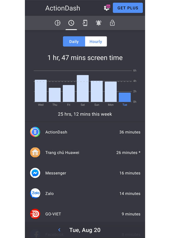 ActionDash: Quản lý thời gian sử dụng điện thoại hiệu quả ActionDash: Quản lý thời gian sử dụng điện thoại hiệu quả