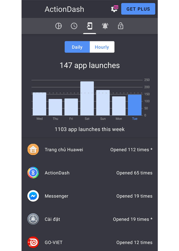ActionDash: Quản lý thời gian sử dụng điện thoại hiệu quả ActionDash: Quản lý thời gian sử dụng điện thoại hiệu quả