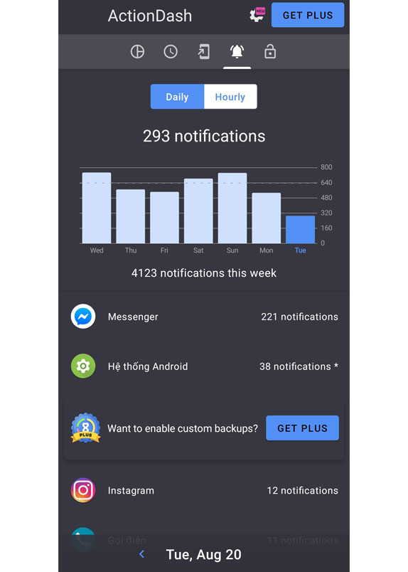 ActionDash: Quản lý thời gian sử dụng điện thoại hiệu quả ActionDash: Quản lý thời gian sử dụng điện thoại hiệu quả
