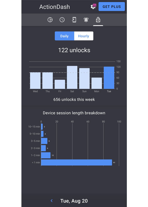 ActionDash: Quản lý thời gian sử dụng điện thoại hiệu quả ActionDash: Quản lý thời gian sử dụng điện thoại hiệu quả