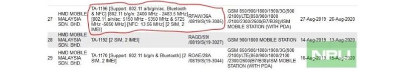 Nokia 7.2 tiếp tục đạt chứng nhận tại quốc gia gần với Việt Nam Nokia 7.2 tiếp tục đạt chứng nhận tại quốc gia gần với Việt Nam