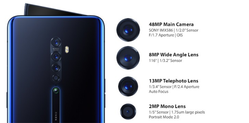 Thông số cấu hình 4 camera sau của OPPO Reno 2 Thông số cấu hình 4 camera sau của OPPO Reno 2