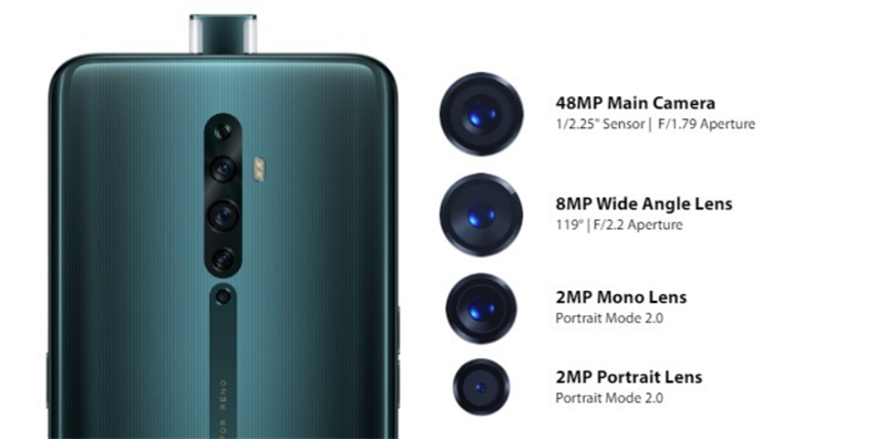 Thông số cấu hình 4 camera sau của OPPO Reno 2F Thông số cấu hình 4 camera sau của OPPO Reno 2F