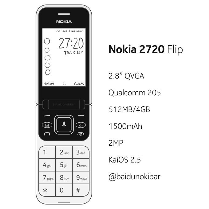 Xuất hiện hình ảnh hộp bán lẻ Nokia 2720 2019, tiết lộ nhiều thông số cấu hình Xuất hiện hình ảnh hộp bán lẻ Nokia 2720 2019, tiết lộ nhiều thông số cấu hình