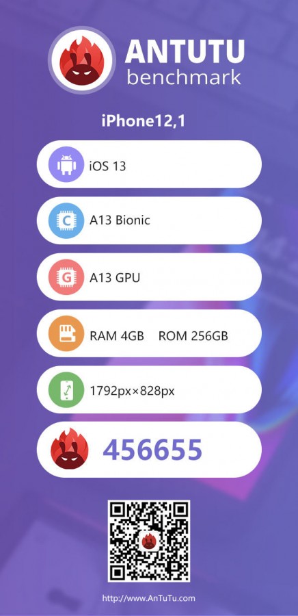 iPhone 11, iPhone 11 Pro và iPhone 11 Pro Max đạt điểm hiệu năng khủng trên AnTuTu iPhone 11, iPhone 11 Pro và iPhone 11 Pro Max đạt điểm hiệu năng khủng trên AnTuTu