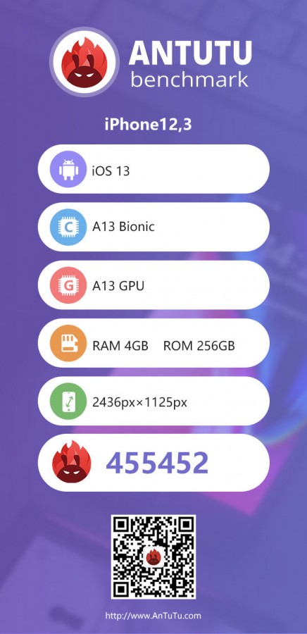 iPhone 11, iPhone 11 Pro và iPhone 11 Pro Max đạt điểm hiệu năng khủng trên AnTuTu iPhone 11, iPhone 11 Pro và iPhone 11 Pro Max đạt điểm hiệu năng khủng trên AnTuTu