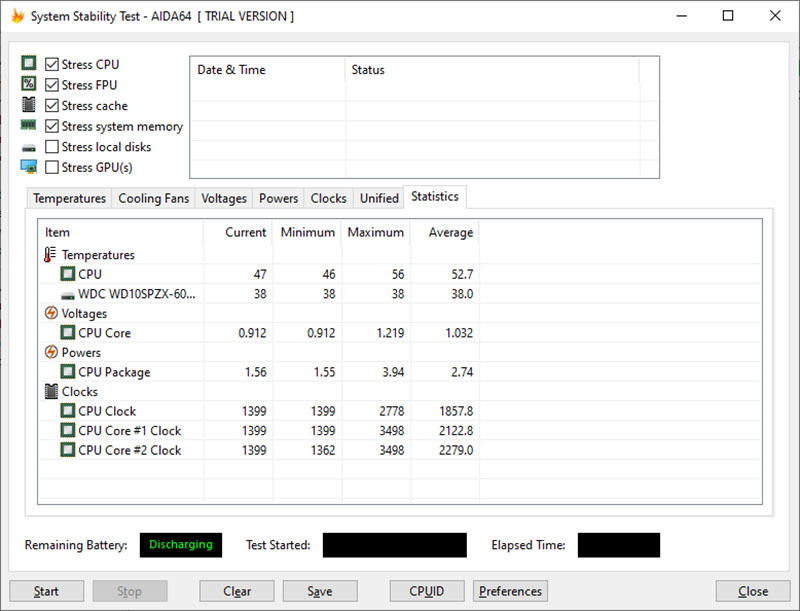 Đánh giá HP 14s Đánh giá HP 14s
