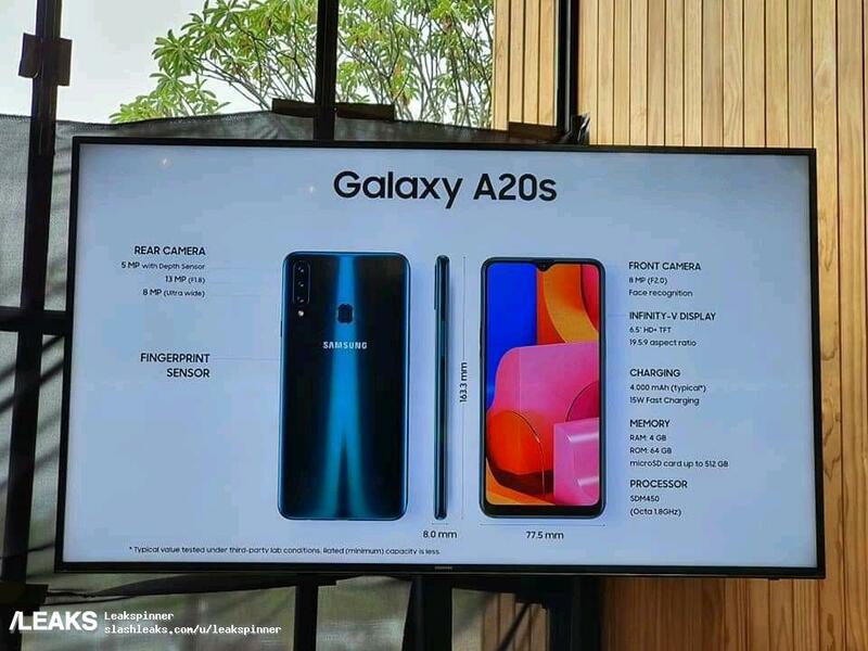 Samsung Galaxy A20s