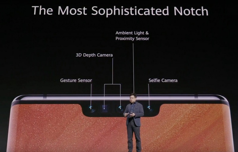 Mate 30 Pro Mate 30 Pro