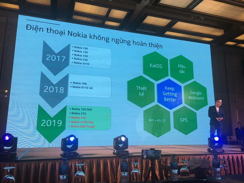 Nokia Nokia