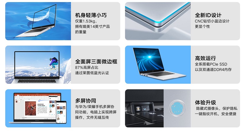 Cấu hình chi tiết của MagicBook 15 Cấu hình chi tiết của MagicBook 15