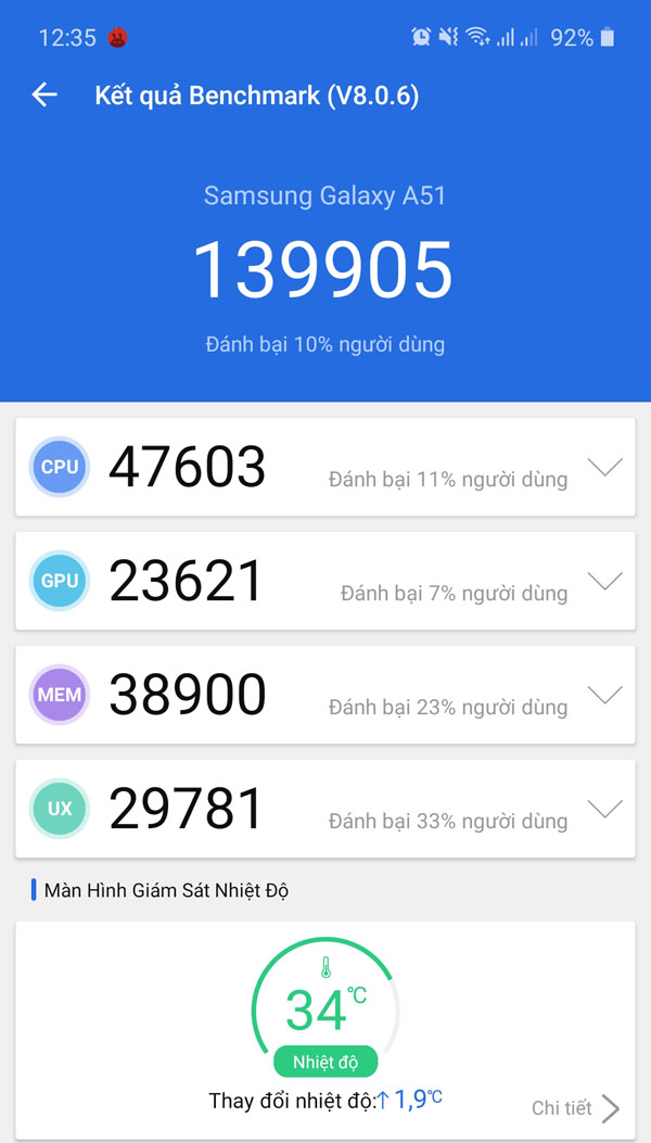 Đánh giá chi tiết Samsung Galaxy A51 Đánh giá chi tiết Samsung Galaxy A51