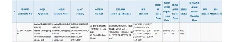 Realme X50 5G ‘bằng xương bằng thịt’ đây rồi, mặt sau bóng bẩy, màu sắc lạ quá Realme X50 5G ‘bằng xương bằng thịt’ đây rồi, mặt sau bóng bẩy, màu sắc lạ quá
