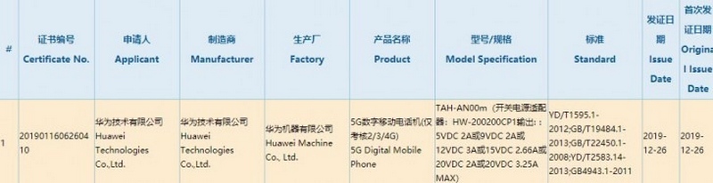 Giá rẻ hơn nhưng tốc độ sạc lại chóng mặt, Huawei Mate Xs vừa được xác nhận sẽ hỗ trợ sạc nhanh 65W Giá rẻ hơn nhưng tốc độ sạc lại chóng mặt, Huawei Mate Xs vừa được xác nhận sẽ hỗ trợ sạc nhanh 65W