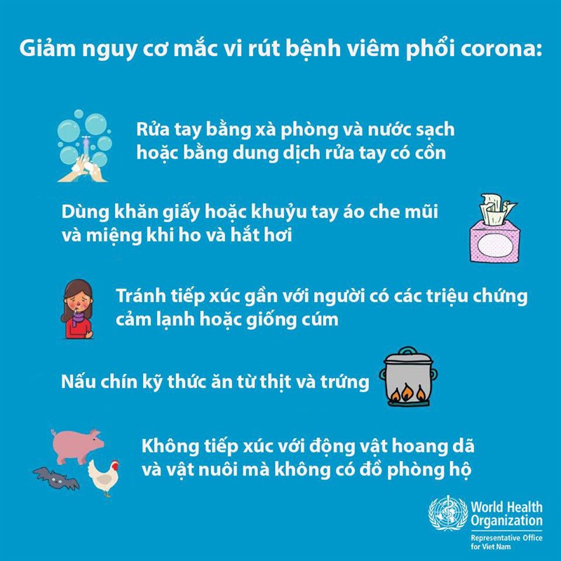 phòng tránh dịch cúm virus corona