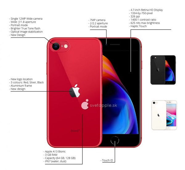 iPhone 9 lộ ảnh render mới iPhone 9 lộ ảnh render mới
