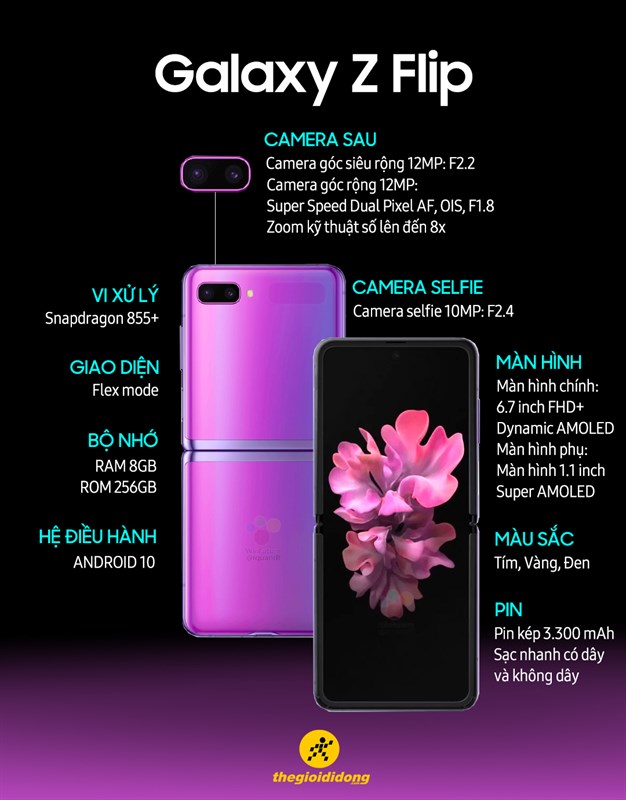Thông số kỹ thuật Galaxy Z Flip Thông số kỹ thuật Galaxy Z Flip