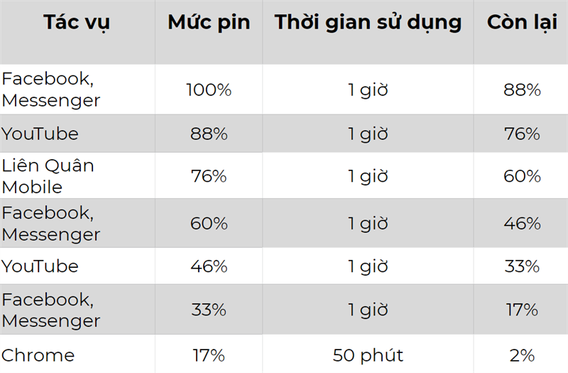 Đánh giá chi tiết OPPO Find X2