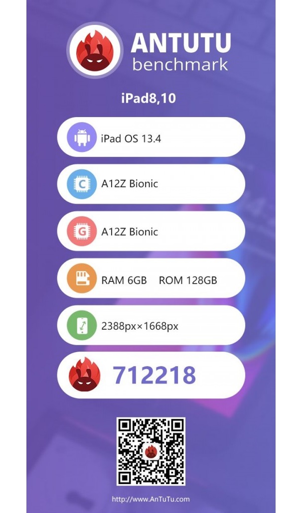 iPad Pro 2020 với chip Apple A12Z, RAM 6GB đạt điểm hiệu năng khủng khiếp trên AnTuTu, vượt mốc 700.000 điểm iPad Pro 2020 với chip Apple A12Z, RAM 6GB đạt điểm hiệu năng khủng khiếp trên AnTuTu, vượt mốc 700.000 điểm