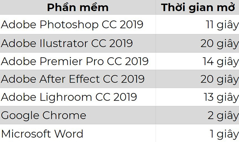 Trên tay & đánh giá laptop MSI Prestige 14 A10RB