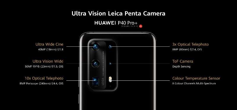 Huawei P40 Pro+ chính thức ra mắt Huawei P40 Pro+ chính thức ra mắt