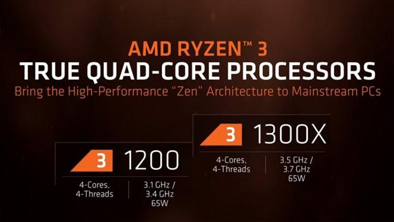AMD Ryzen 3 Series AMD Ryzen 3 Series