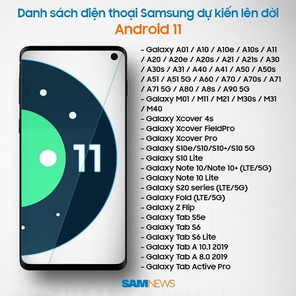 Mời SamFan vào hóng danh sách điện thoại Samsung đủ điều kiện nâng cấp Android 11, chia buồn đến anh em xài Galaxy S9 và Note 9